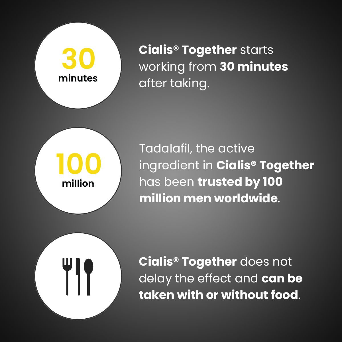 6 blsters Cialis® - FIRAX FARMA®